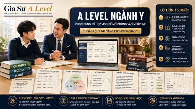A Level Ngành Y: Cách Chọn Tổ Hợp Môn Chuẩn Để Vào Medicine
